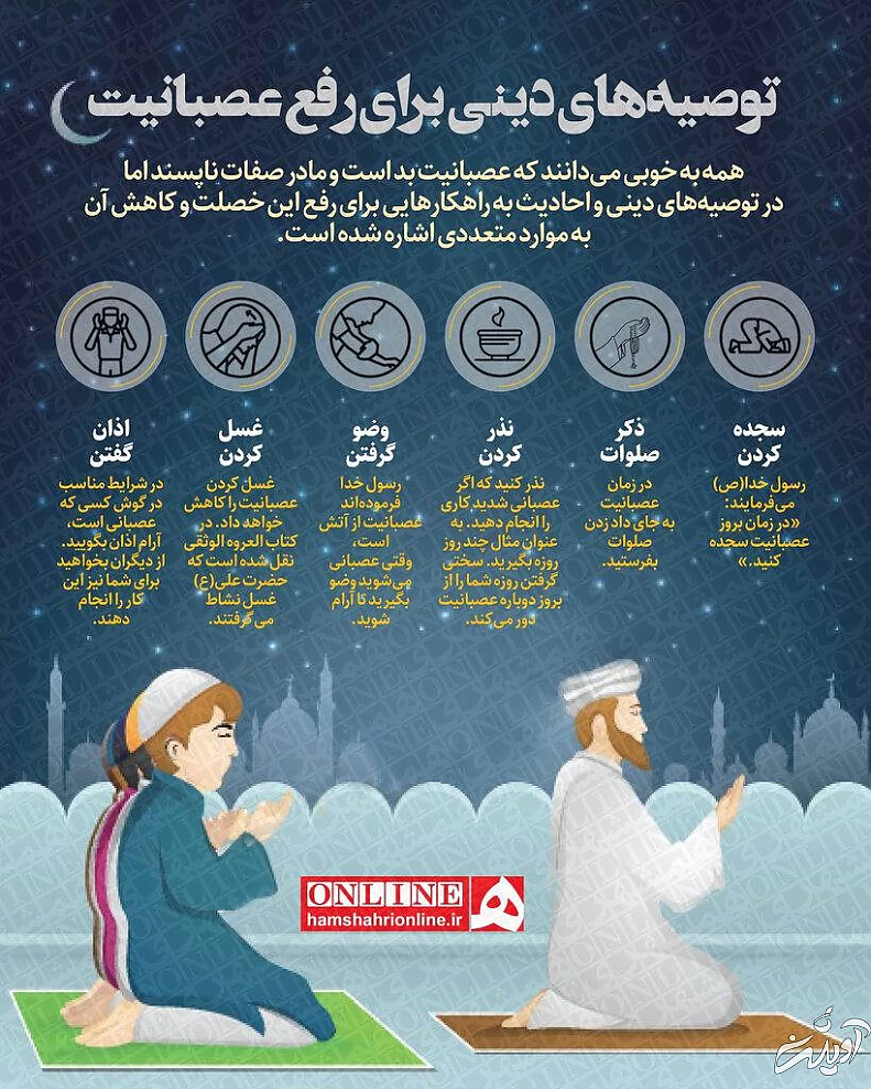 اینفوگرافیک/ ۶ توصیه‌ دینی موثر برای رفع عصبانیت